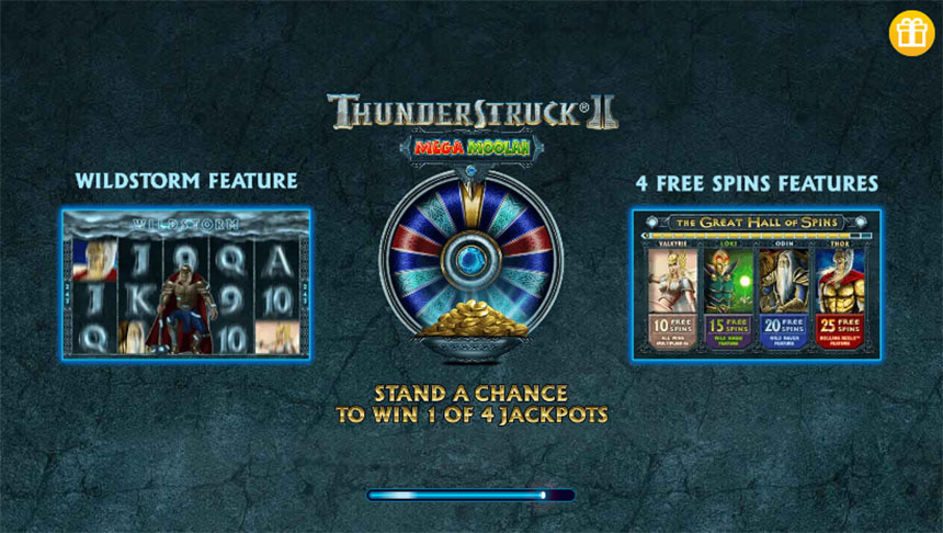 Thunderstruck II Slot